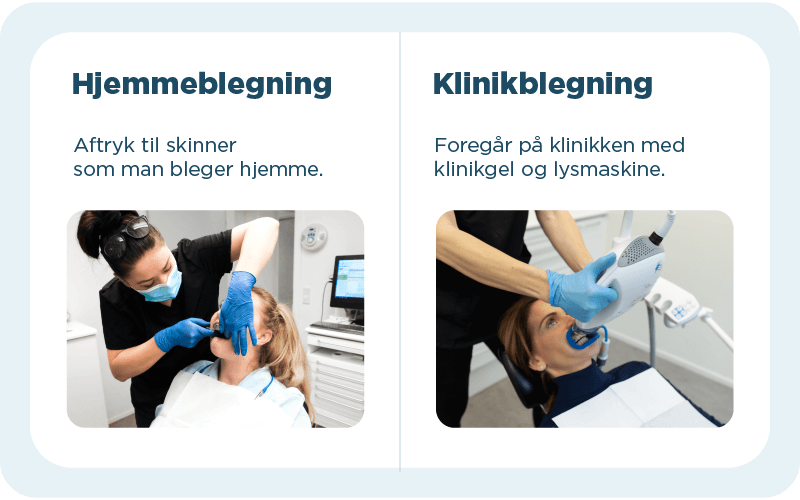 Hjemmeblegning