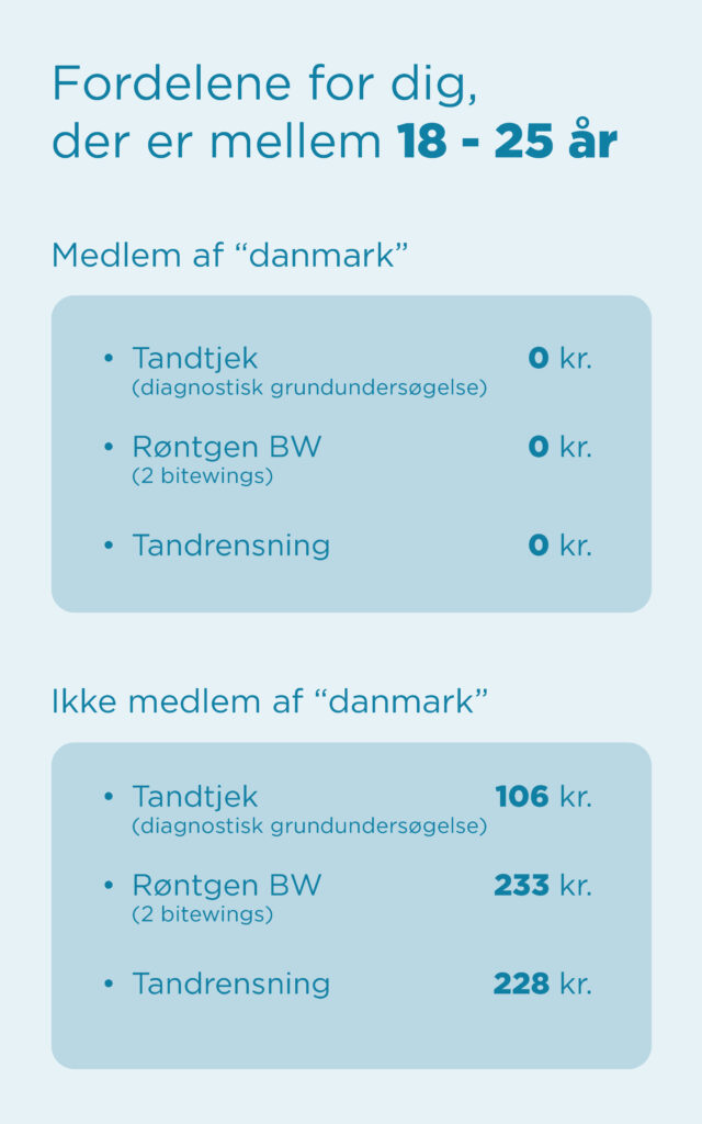 fordele-tandlaege-18-25-aar