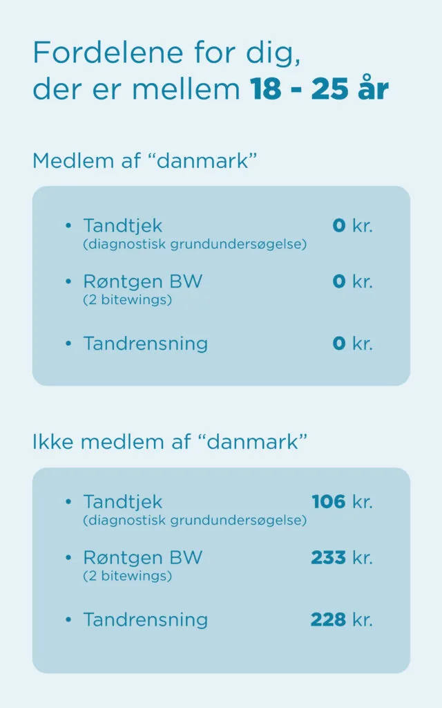 fordele-tandlaege-18-25-aar