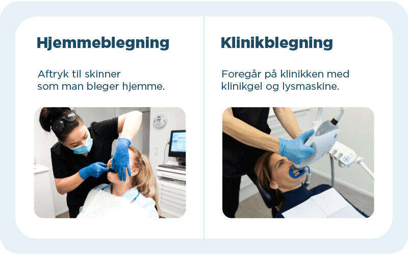 kosmetiske tandbehandlinger i Silkeborg
